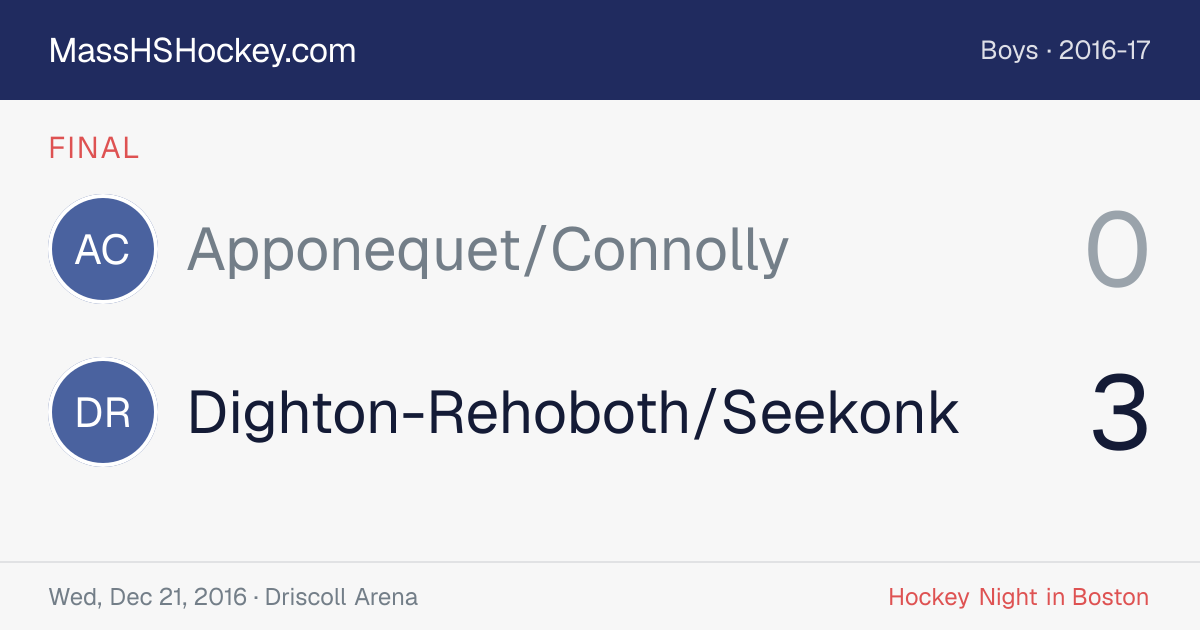 Apponequet/Connolly at Dighton-Rehoboth/Seekonk score card