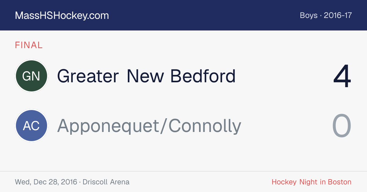 Greater New Bedford at Apponequet/Connolly score card