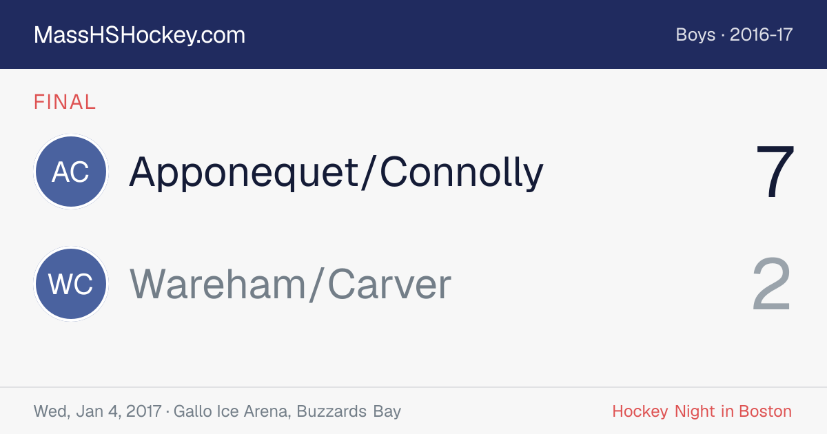 Apponequet/Connolly at Wareham/Carver score card