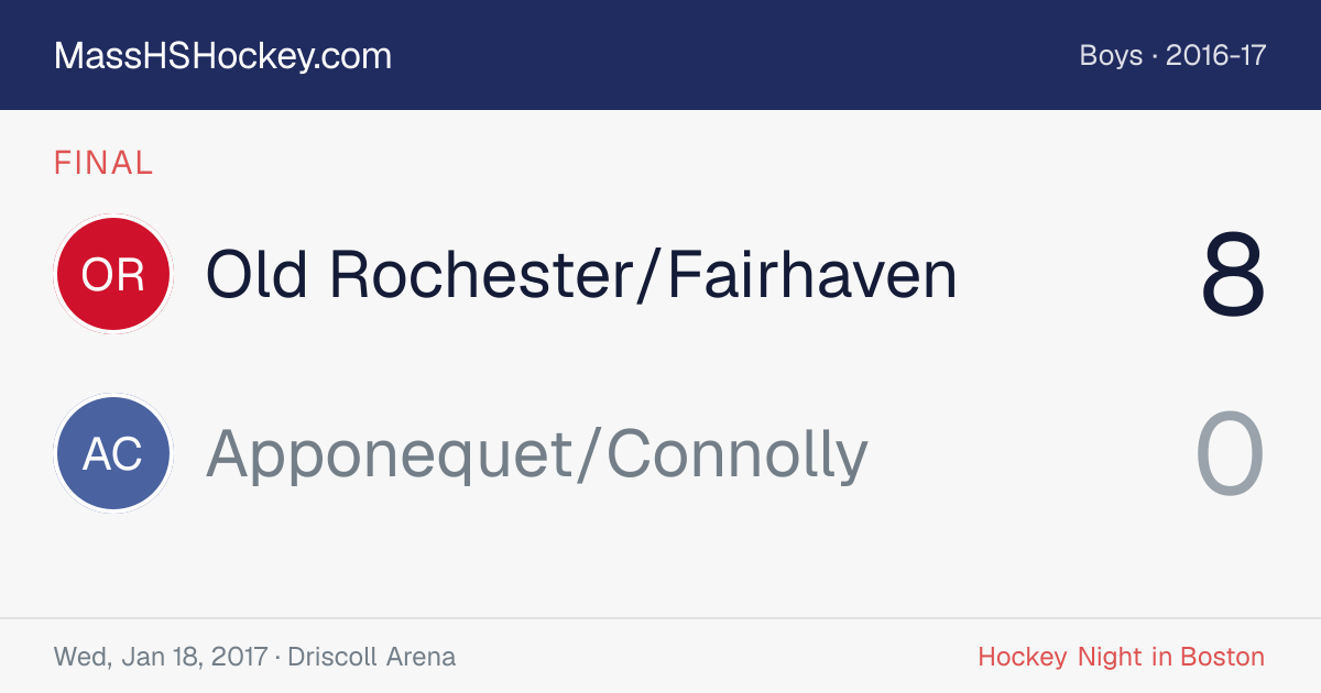 Old Rochester/Fairhaven at Apponequet/Connolly score card