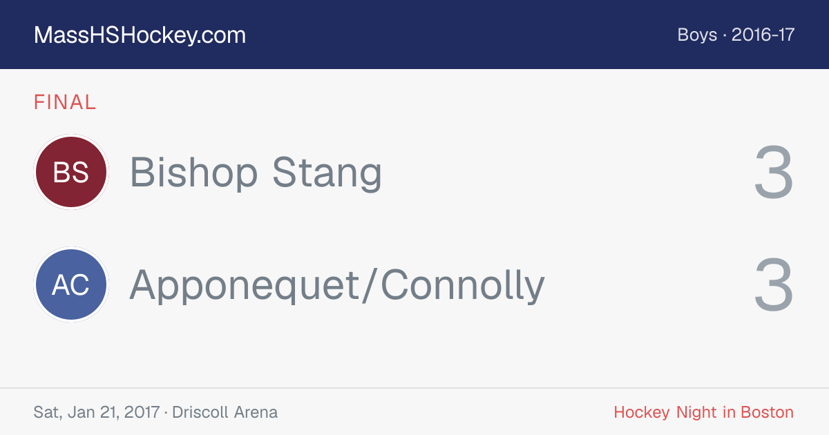 Bishop Stang at Apponequet/Connolly score card