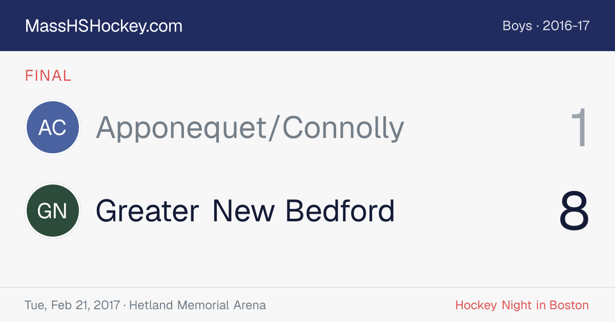 Apponequet/Connolly at Greater New Bedford score card