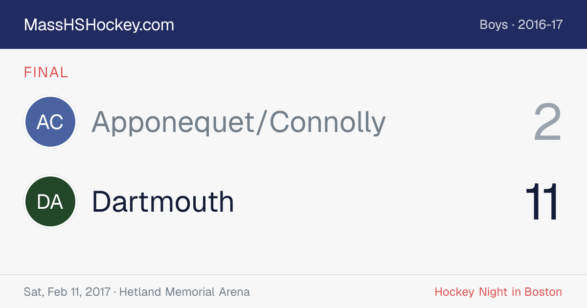 Apponequet/Connolly at Dartmouth score card