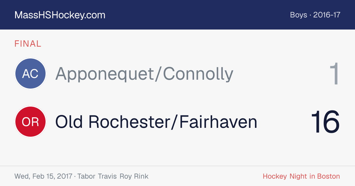 Apponequet/Connolly at Old Rochester/Fairhaven score card