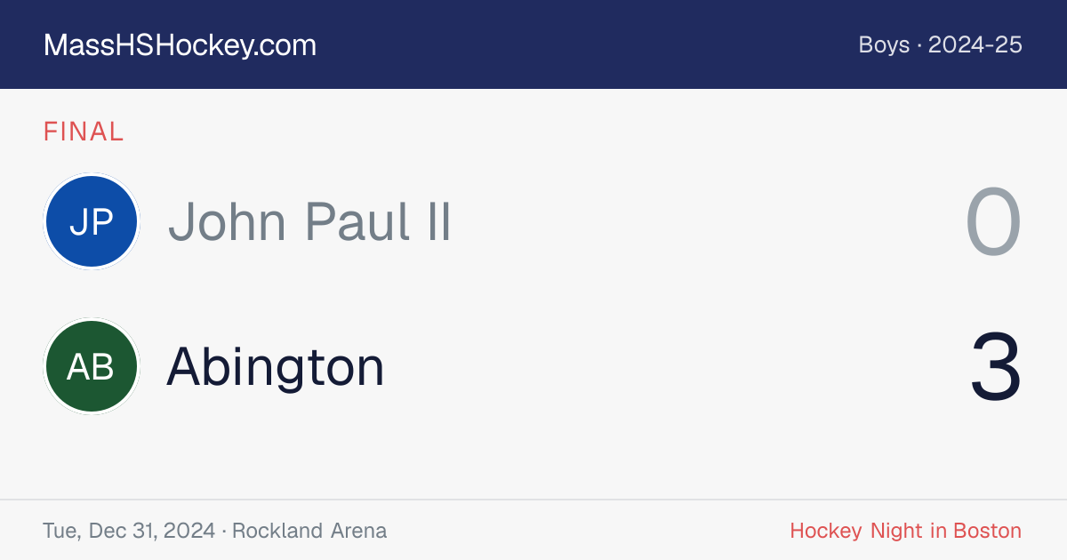John Paul II at Abington score card