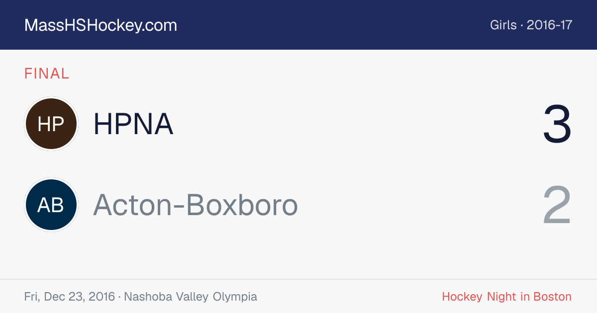 HPNA at Acton-Boxboro score card