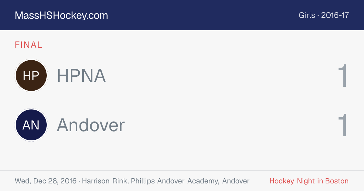 HPNA at Andover score card