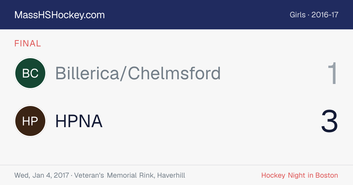 Billerica/Chelmsford at HPNA score card