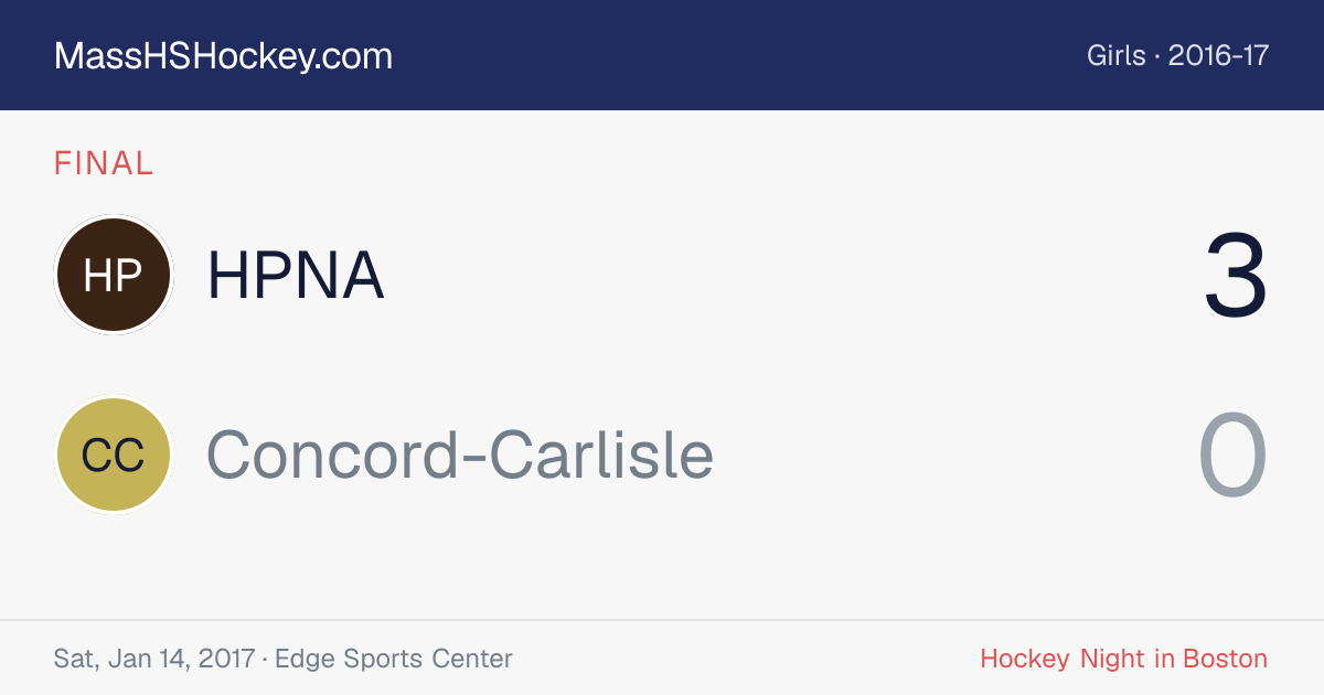 HPNA at Concord-Carlisle score card