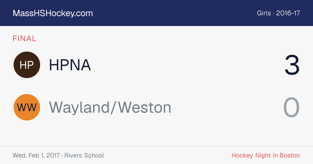 HPNA at Wayland/Weston score card