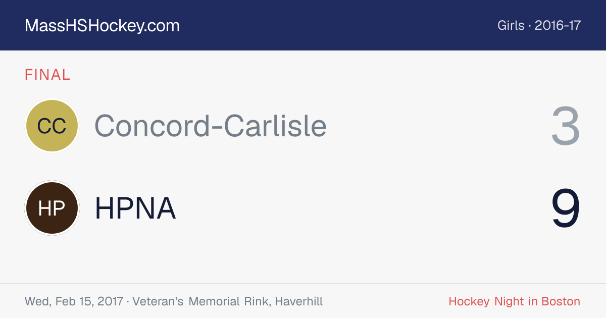 Concord-Carlisle at HPNA score card