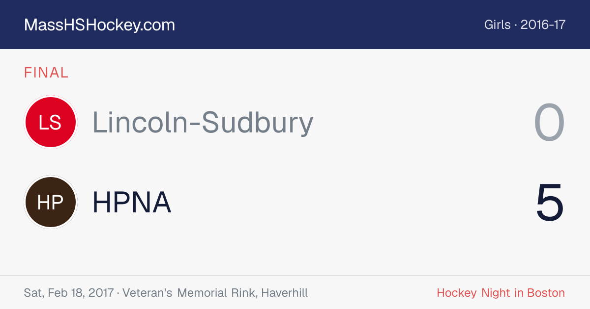 Lincoln-Sudbury at HPNA score card