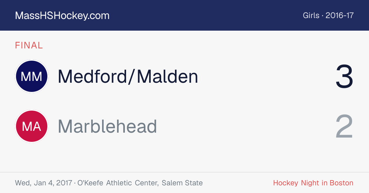 Medford/Malden at Marblehead score card