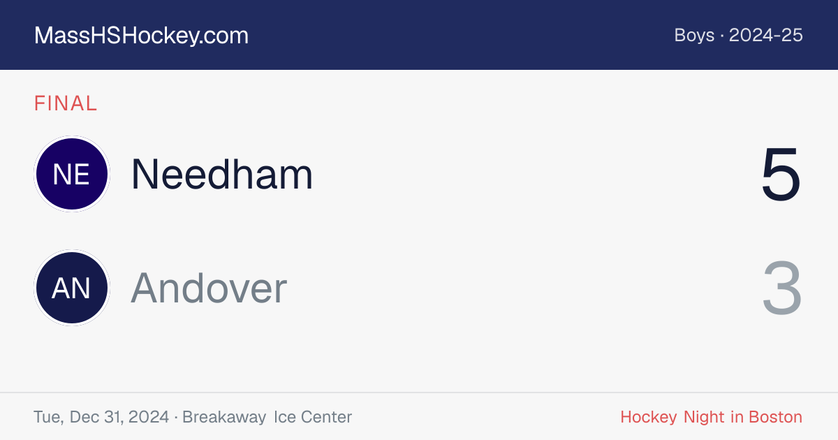 Needham at Andover score card
