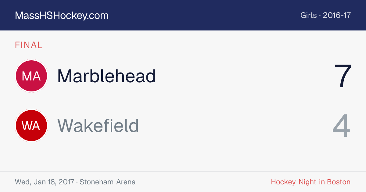 Marblehead at Wakefield score card