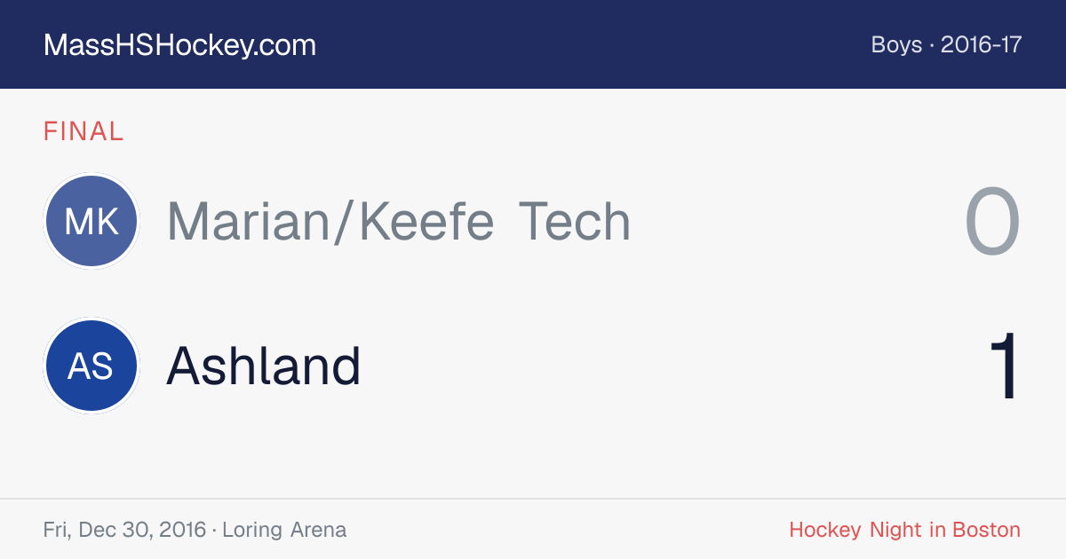Marian/Keefe Tech at Ashland score card