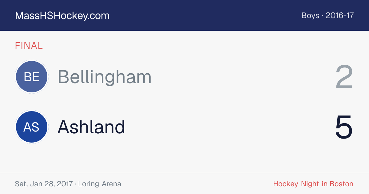 Bellingham at Ashland score card