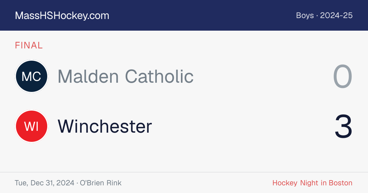 Malden Catholic at Winchester score card