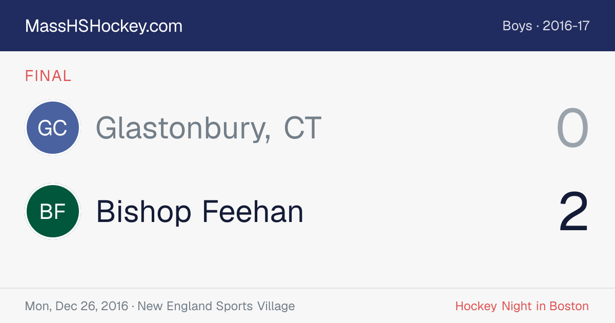 Glastonbury, CT at Bishop Feehan score card