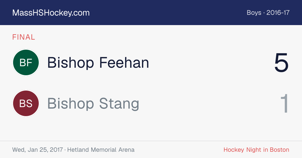 Bishop Feehan at Bishop Stang score card