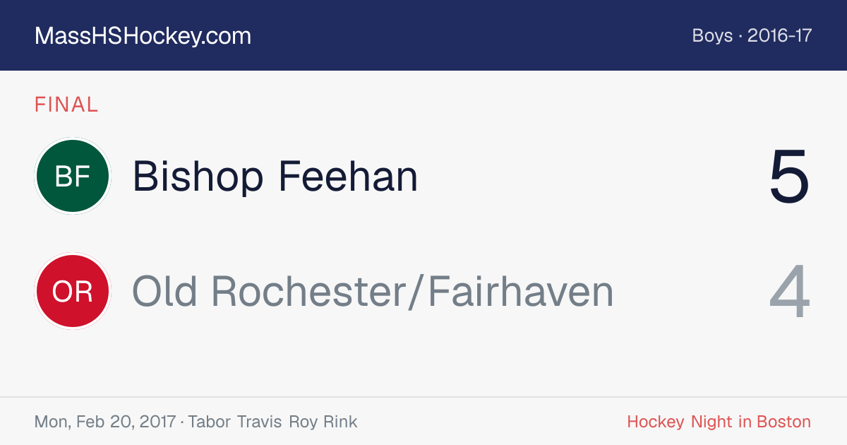 Bishop Feehan at Old Rochester/Fairhaven score card