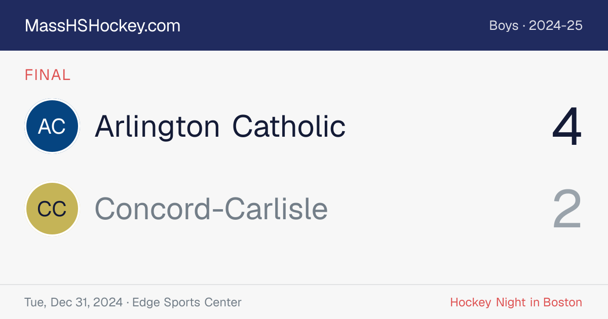Arlington Catholic at Concord-Carlisle score card