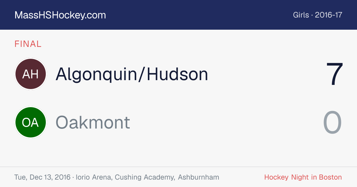 Algonquin/Hudson at Oakmont score card