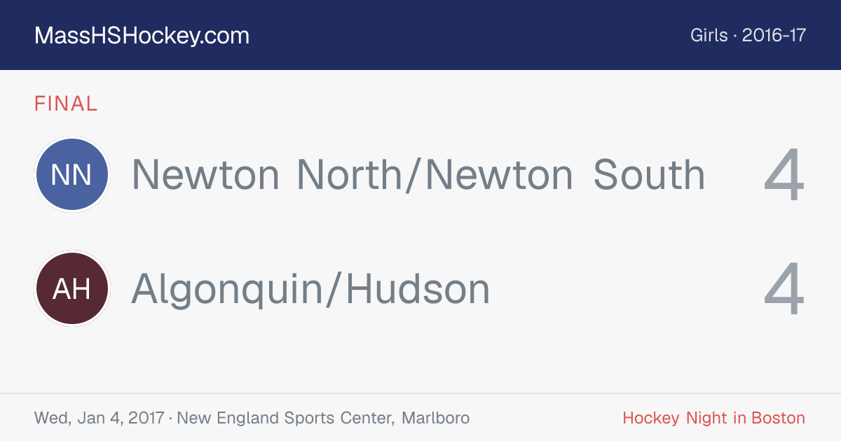 Newton North/Newton South at Algonquin/Hudson score card