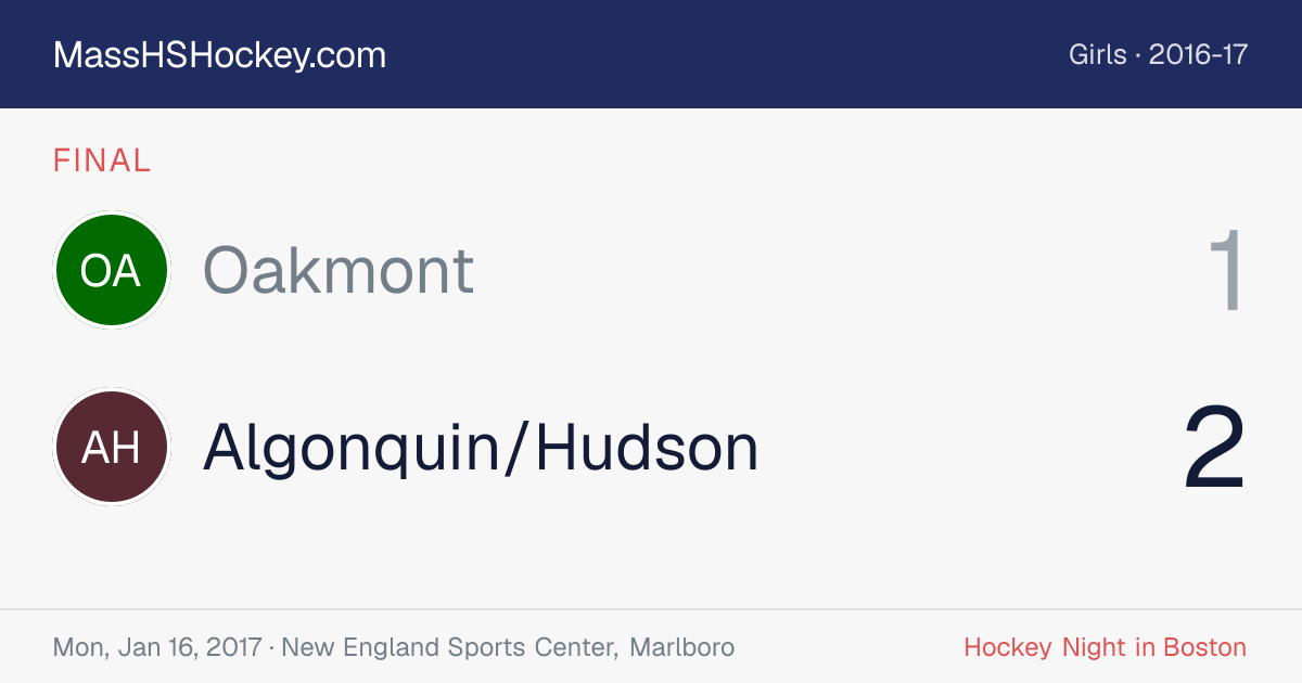 Oakmont at Algonquin/Hudson score card
