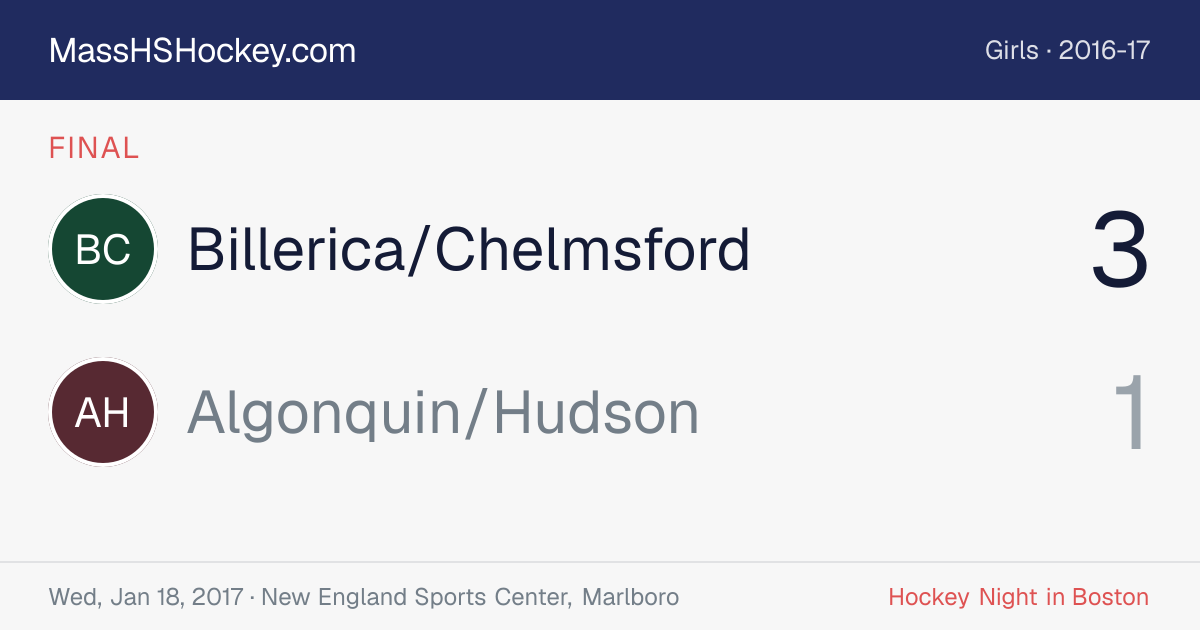 Billerica/Chelmsford at Algonquin/Hudson score card