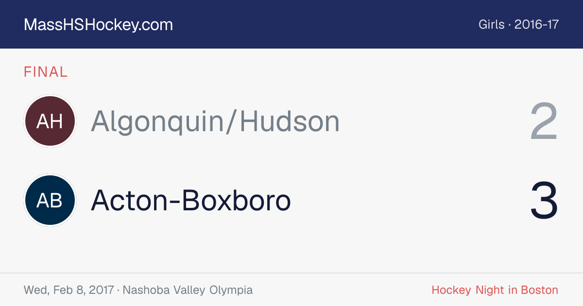 Algonquin/Hudson at Acton-Boxboro score card