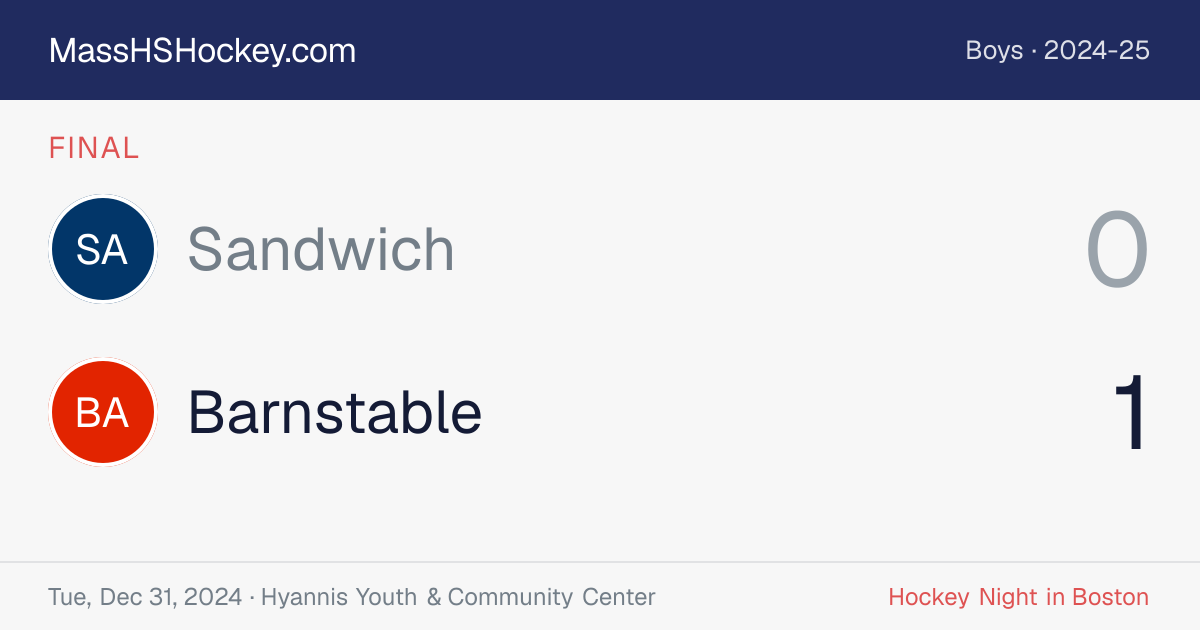 Sandwich at Barnstable score card