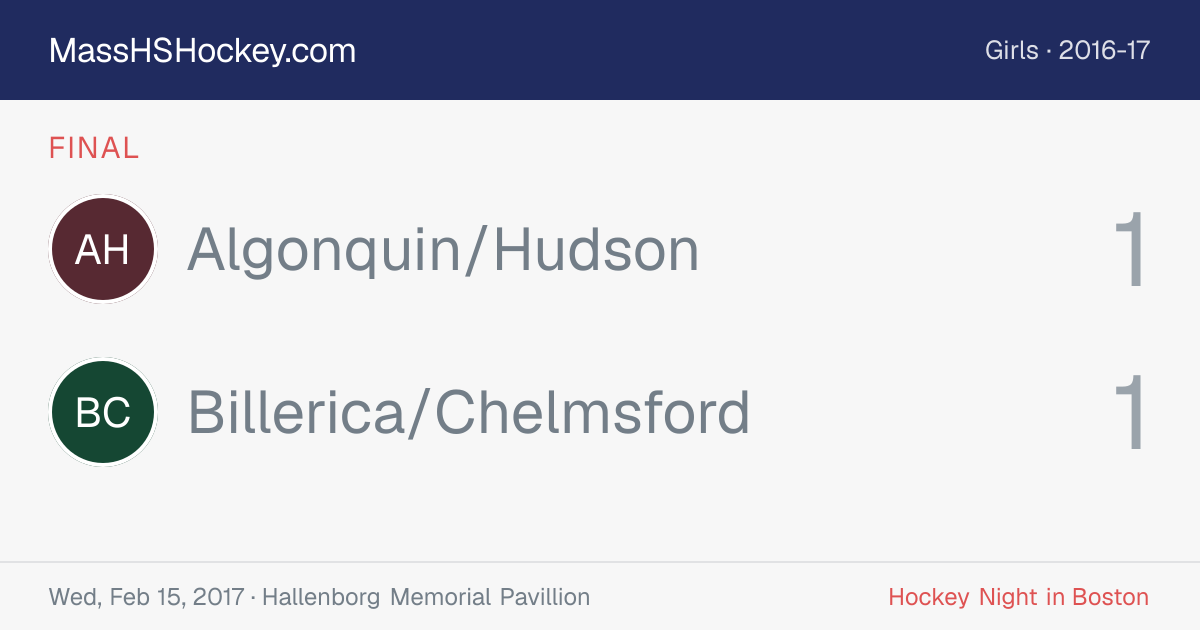 Algonquin/Hudson at Billerica/Chelmsford score card