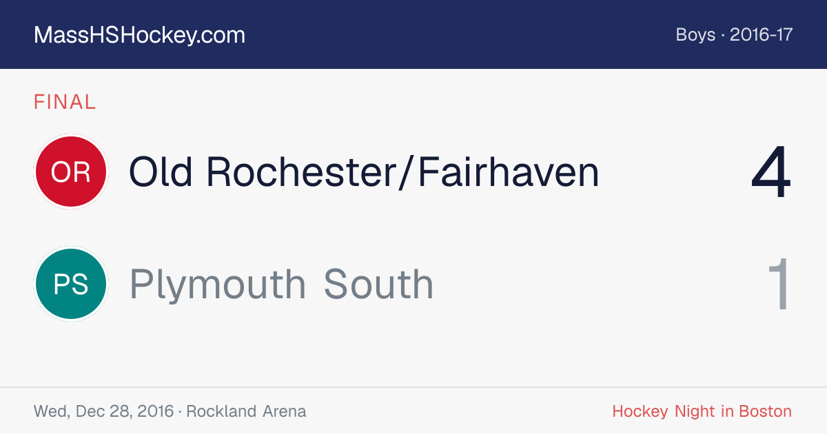 Old Rochester/Fairhaven at Plymouth South score card