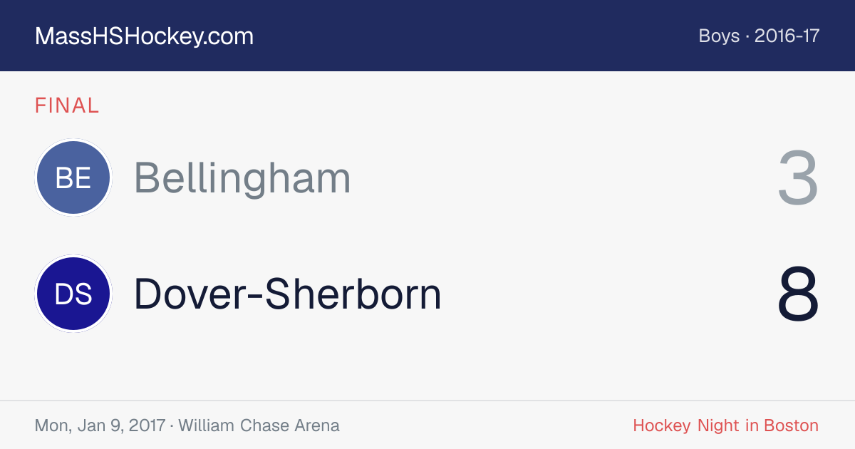 Bellingham at Dover-Sherborn score card