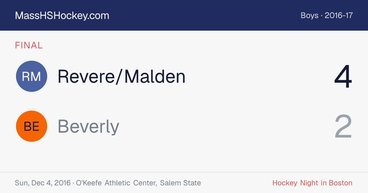 Revere/Malden at Beverly score card