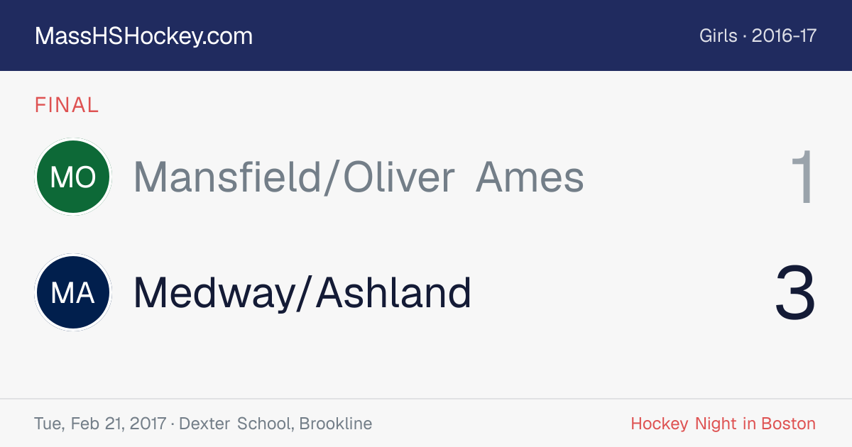 Mansfield/Oliver Ames at Medway/Ashland score card