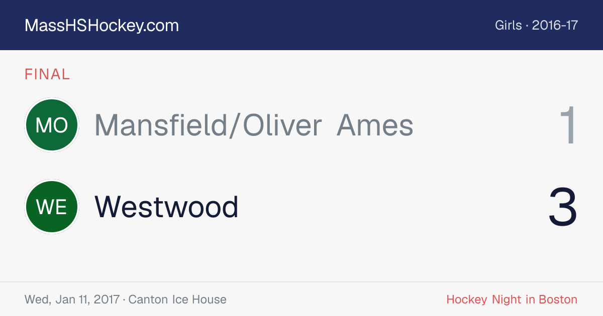 Mansfield/Oliver Ames at Westwood score card