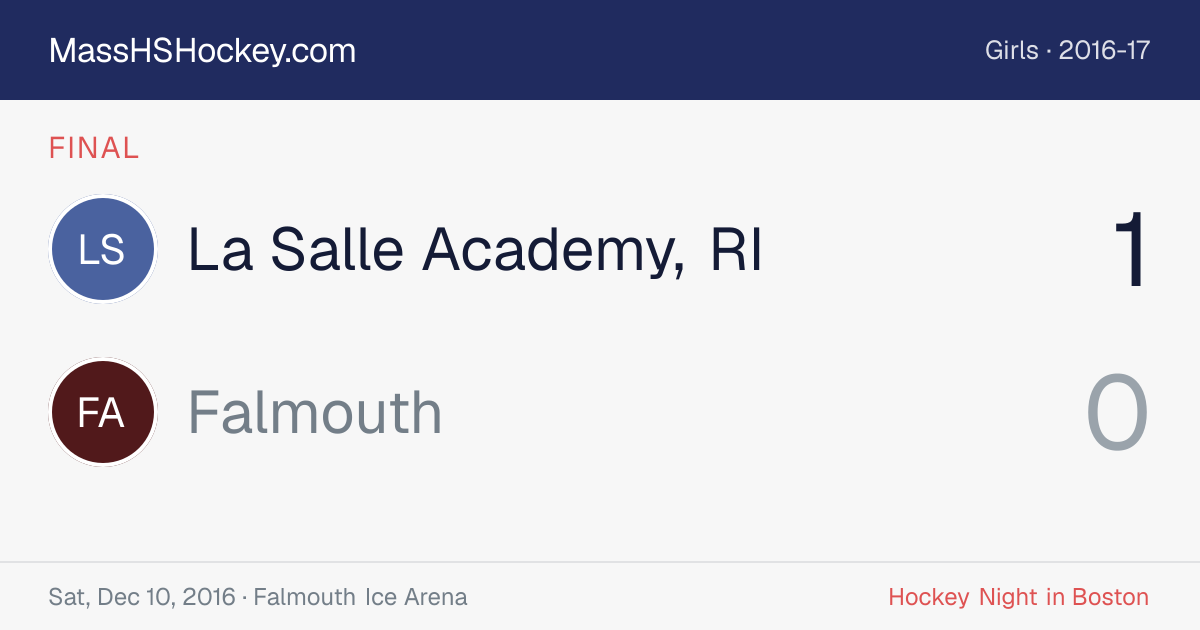La Salle Academy, RI at Falmouth score card