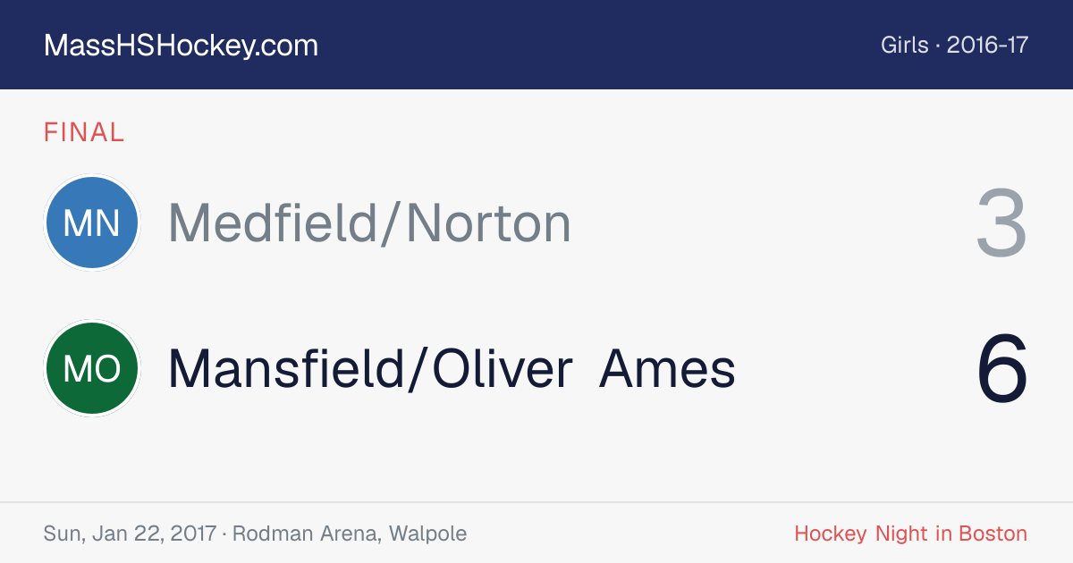 Medfield/Norton at Mansfield/Oliver Ames score card