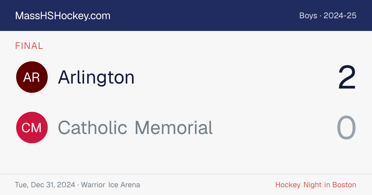 Arlington at Catholic Memorial score card