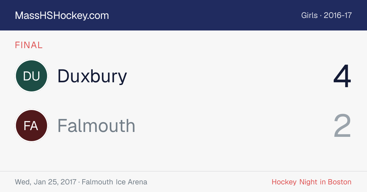 Duxbury at Falmouth score card