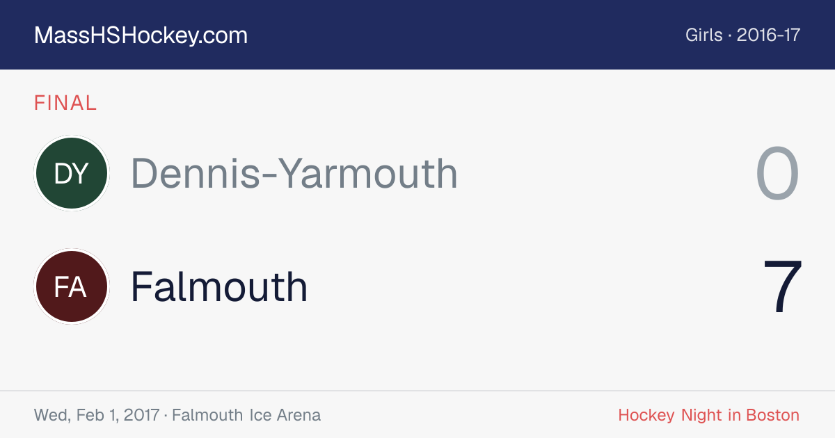 Dennis-Yarmouth at Falmouth score card