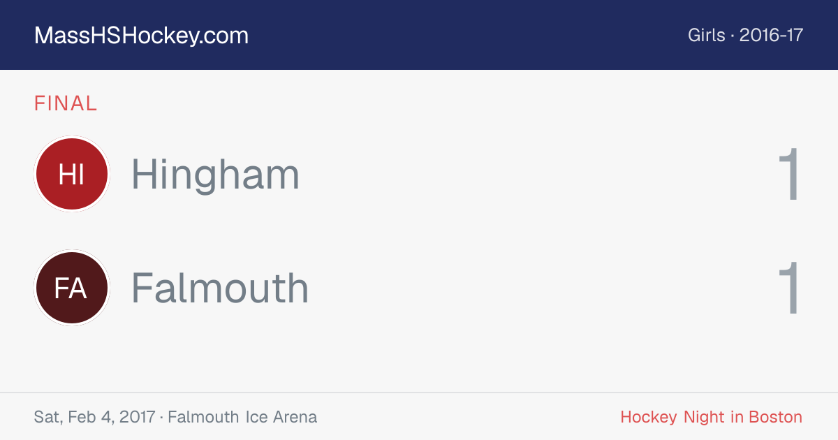 Hingham at Falmouth score card
