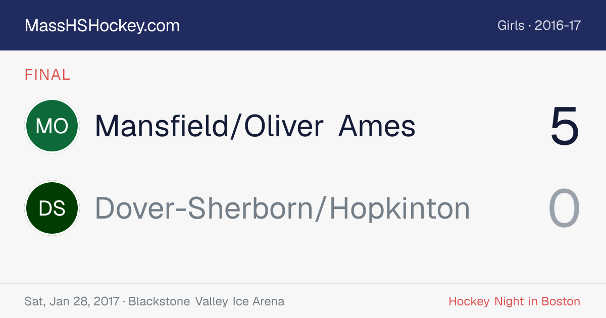 Mansfield/Oliver Ames at Dover-Sherborn/Hopkinton score card