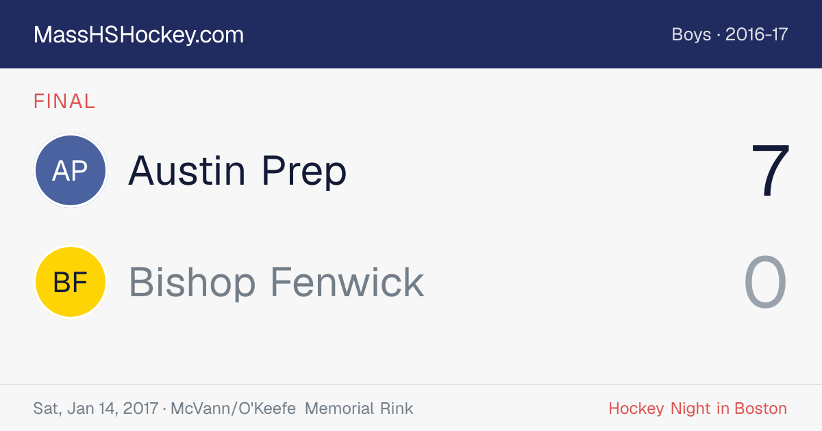Austin Prep at Bishop Fenwick score card