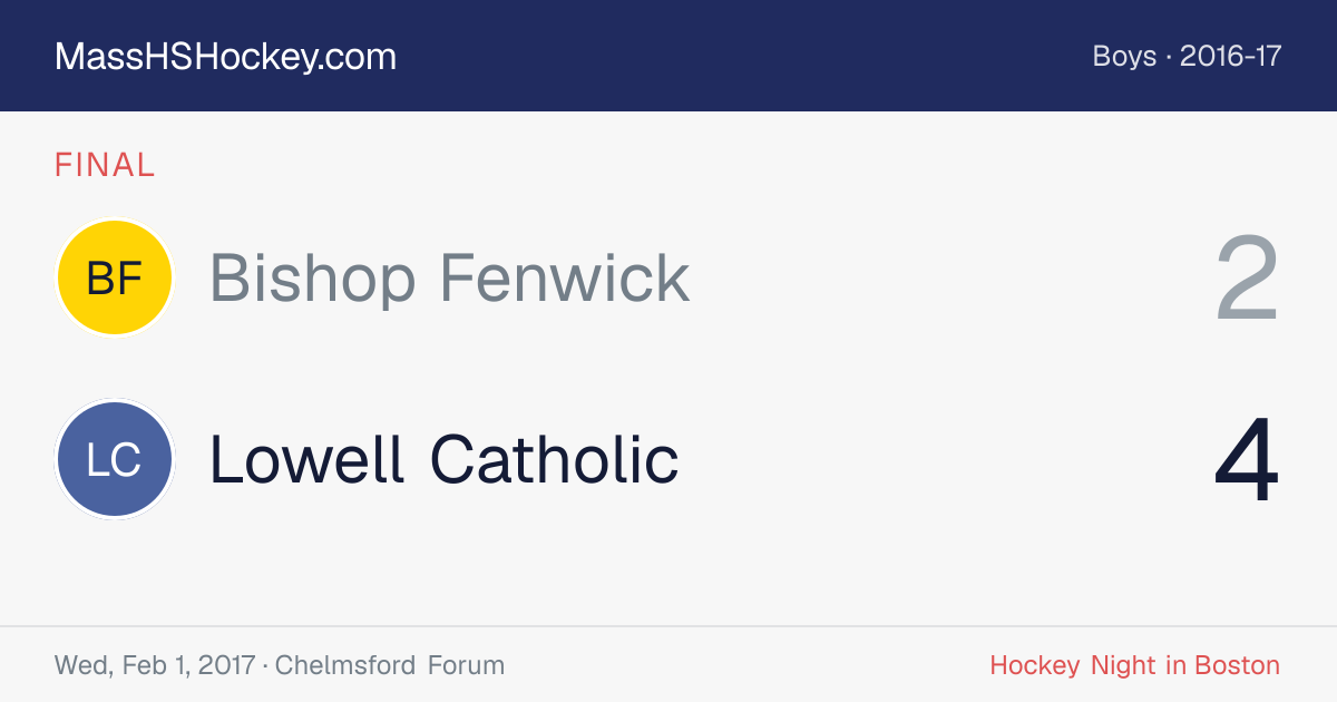 Bishop Fenwick at Lowell Catholic score card