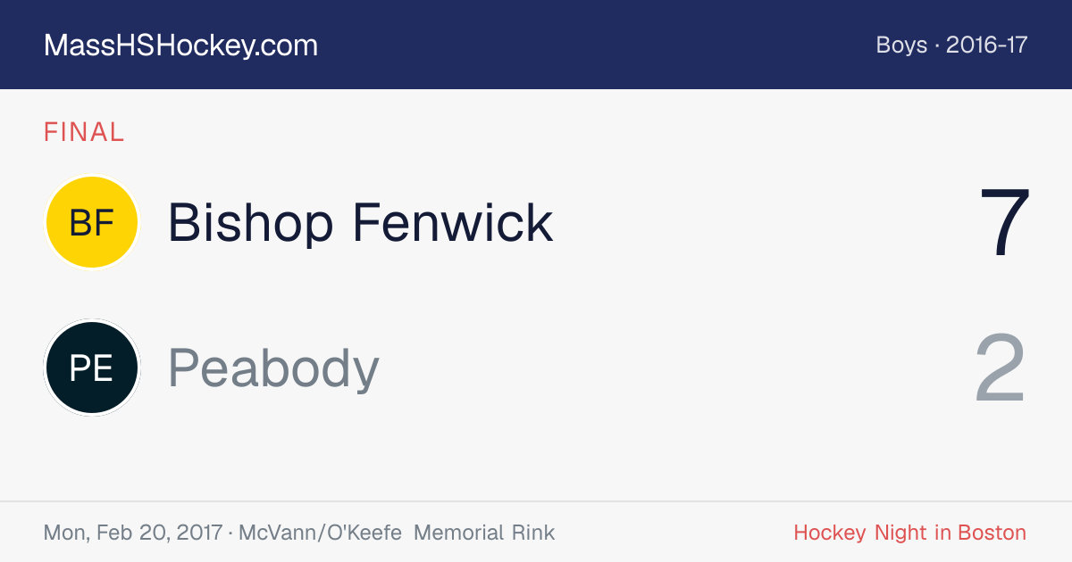 Bishop Fenwick at Peabody score card