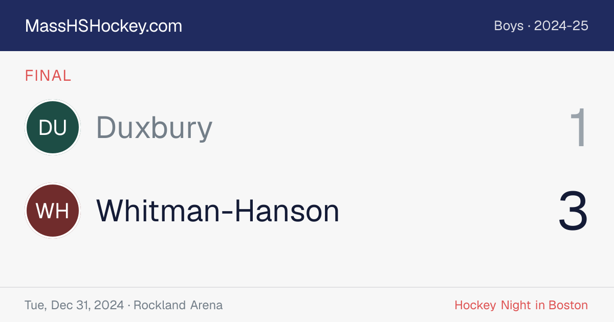 Duxbury at Whitman-Hanson score card