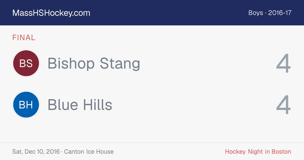 Bishop Stang at Blue Hills score card
